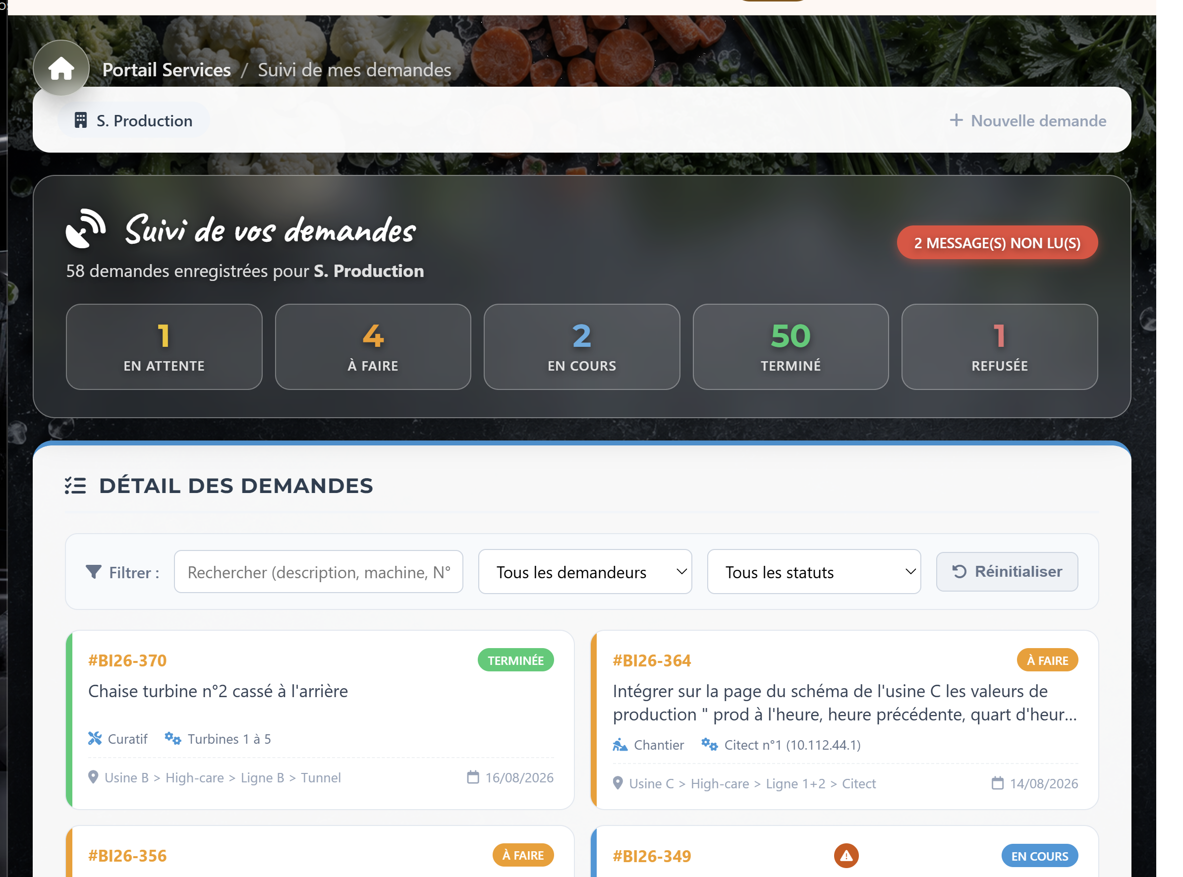 Panneau de suivi des demandes envoyées