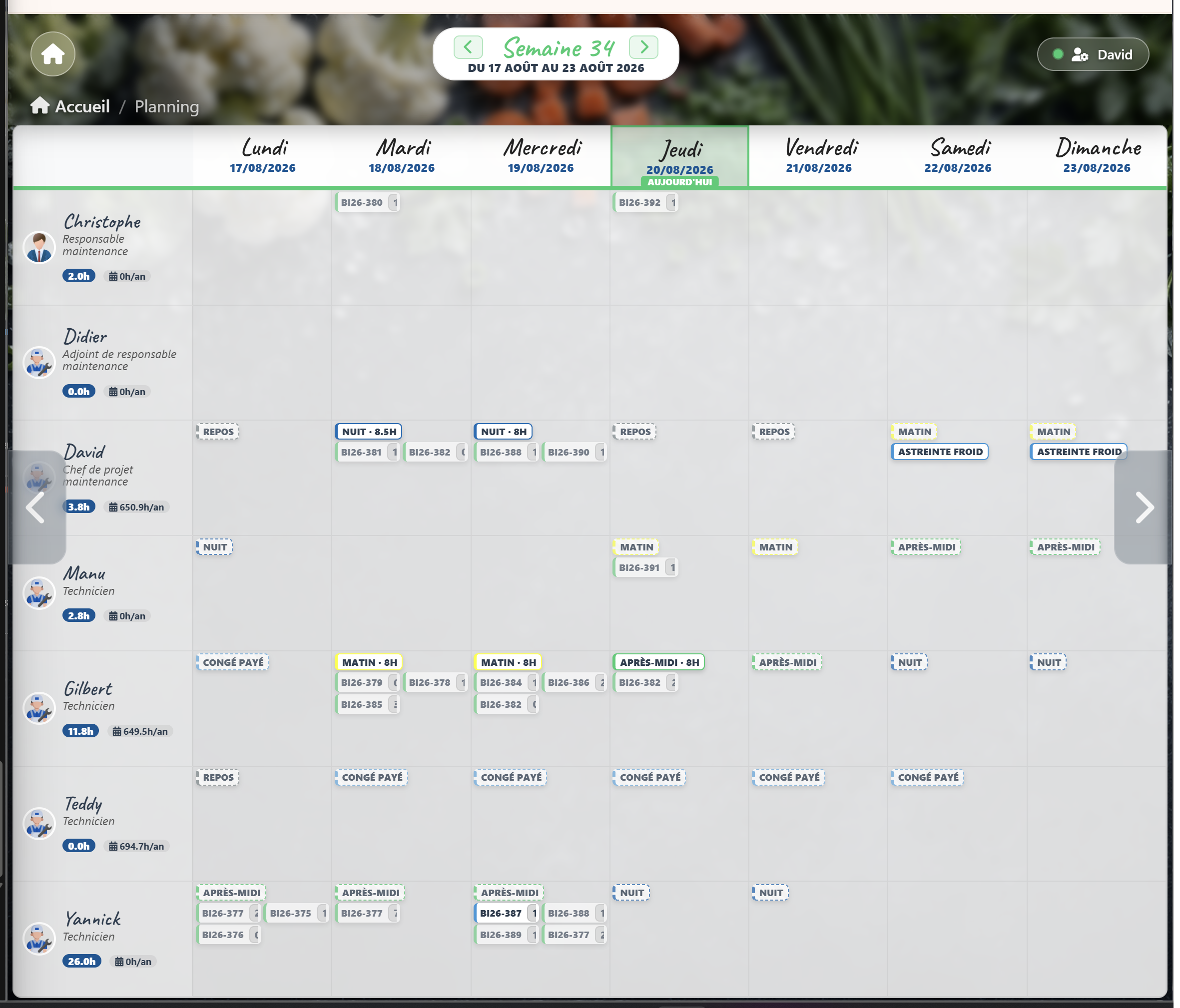 Grille de planning hebdomadaire utilisée par l'équipe maintenance